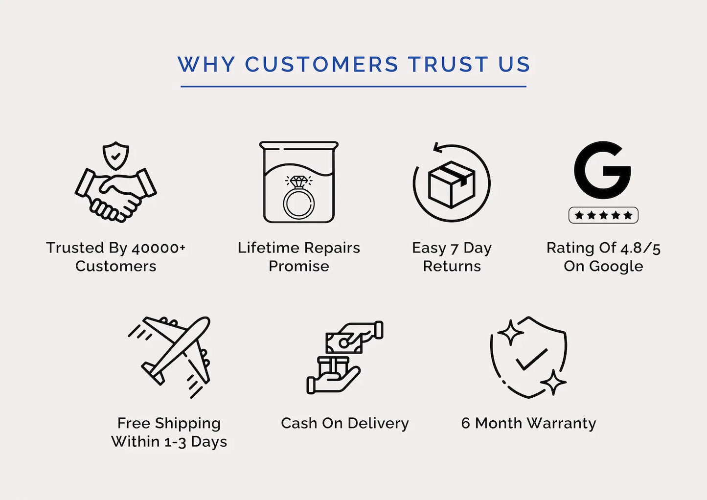 Herringbone Silver Chain – Flat 50% off | Now ₹599 | COD + Free Delivery